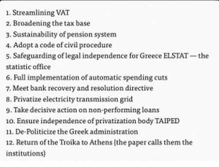 bailout terms as per meeting in Brussels, Belgium on Sunday 12, at 15:00, courtesy of Tara Palmeri @tarapalmeri on Twitter #Eurogroup