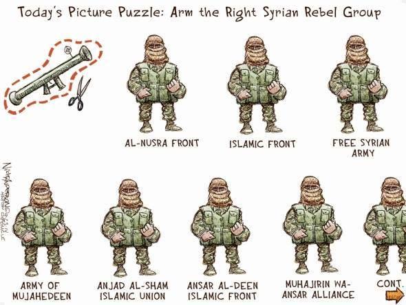 Some rebels groups in Syria